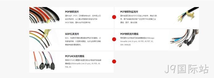 企业网站产品展示风格1