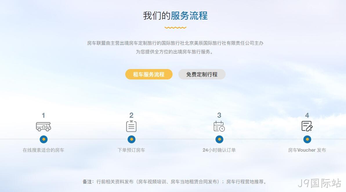 服务流程
