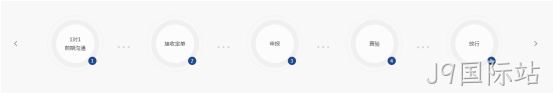 制作效果1
