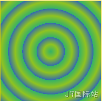 效果