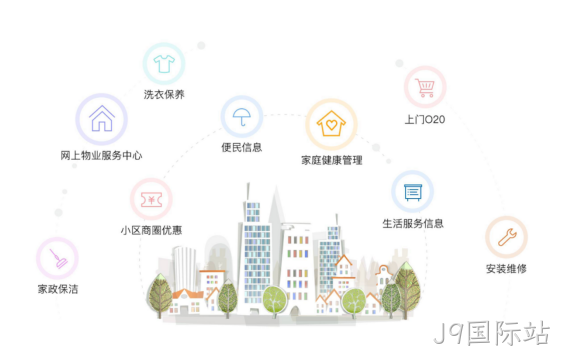 规划图1