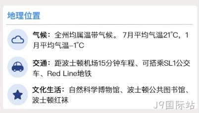 地理位置