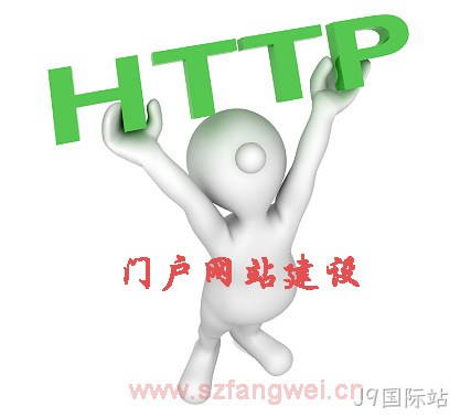 门户网站开发