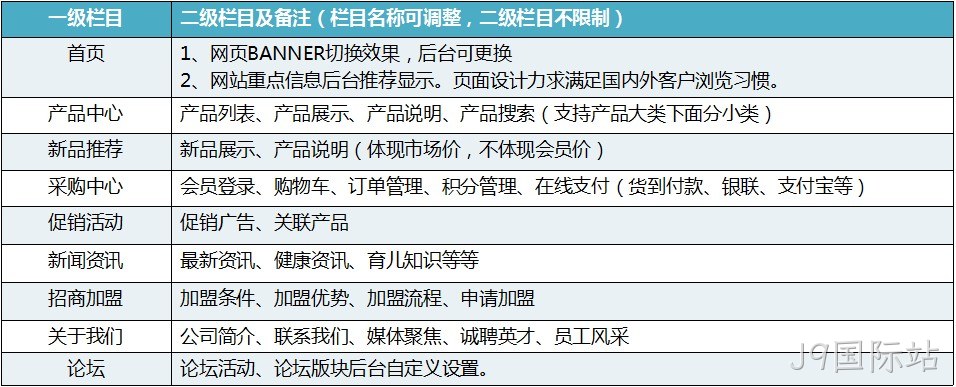 贝贝恩
