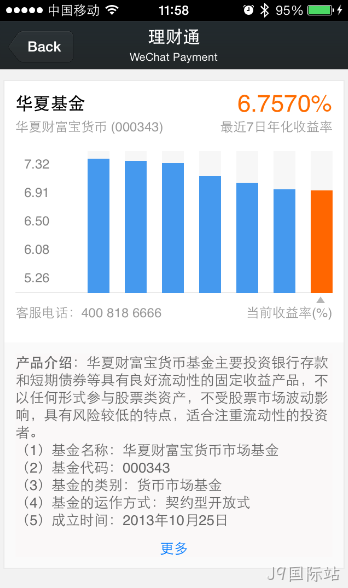 J9国际站