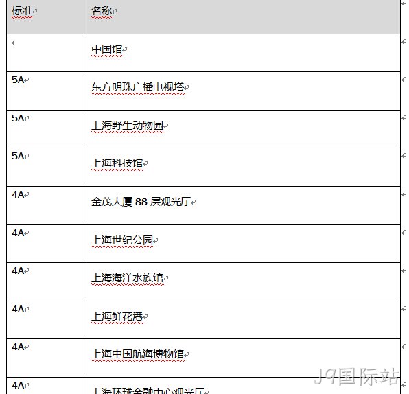J9国际站