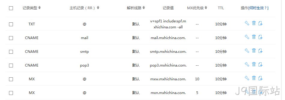 域名解析