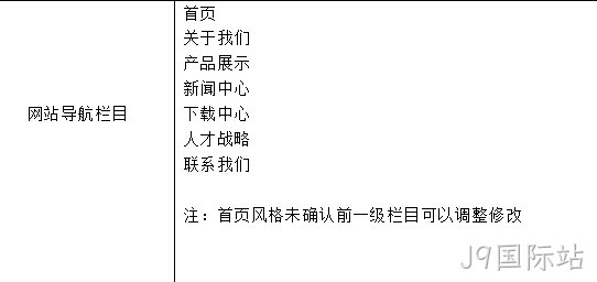框架