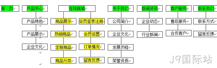 J9国际站签约新闻