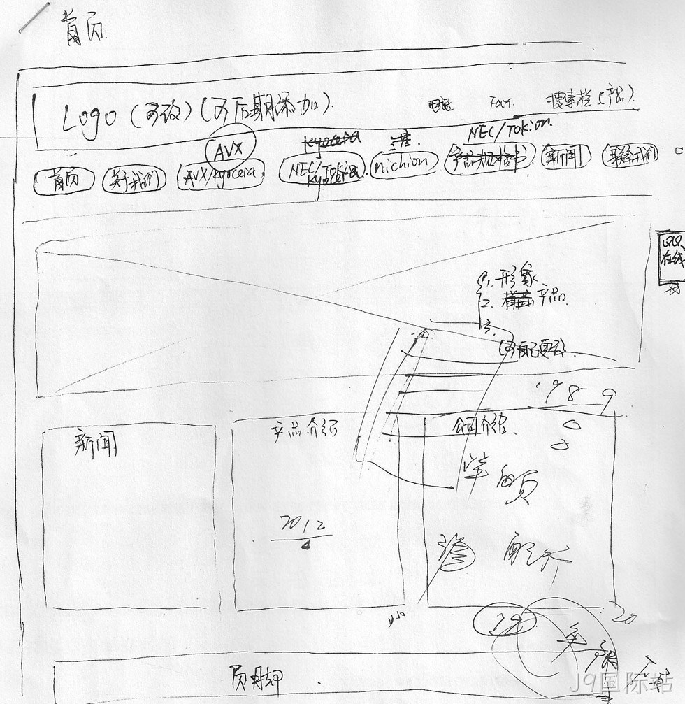 J9国际站签约普泽欣电子