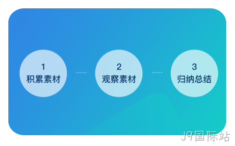 找设计素材